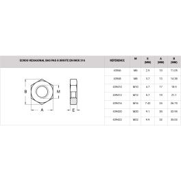Ecrou hexagonal DIN 439 bas pas à droite en inox 316 du diamètre M6 au M22