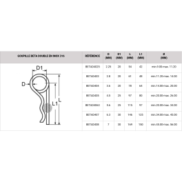 Goupille beta double en inox 316 de diamètre 2.25 à 7 mm