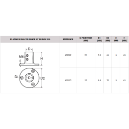 Embase Ronde 22mm 45° Inox 316 De Luxe - Neuf Sous Emballage, Marque FP INOX
